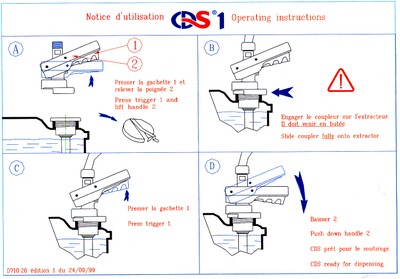Explication CDS1